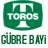 Toros G�bre